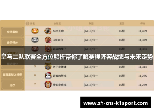 皇马二队联赛全方位解析带你了解赛程阵容战绩与未来走势