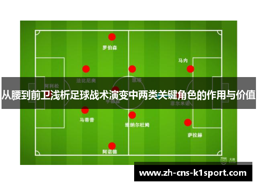 从腰到前卫浅析足球战术演变中两类关键角色的作用与价值