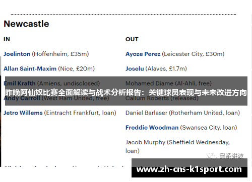 昨晚阿仙奴比赛全面解读与战术分析报告：关键球员表现与未来改进方向