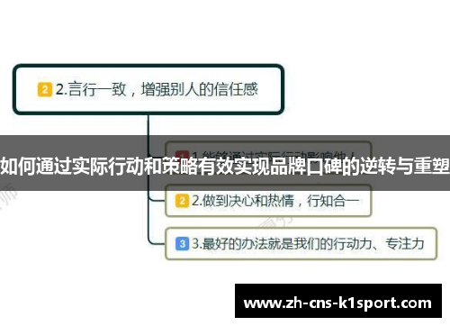 如何通过实际行动和策略有效实现品牌口碑的逆转与重塑