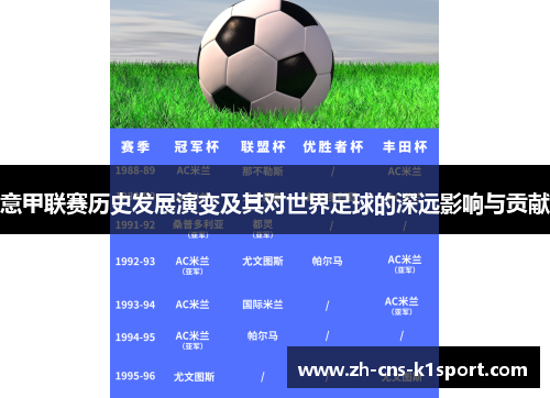 意甲联赛历史发展演变及其对世界足球的深远影响与贡献