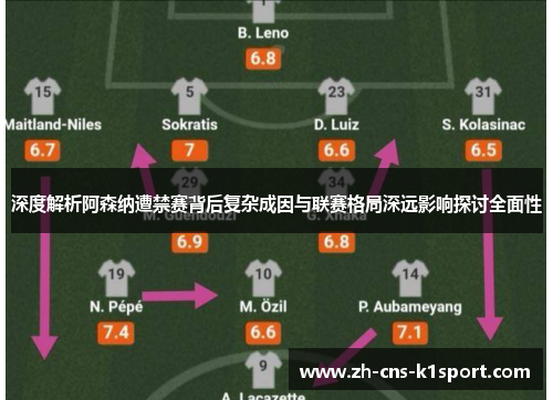 深度解析阿森纳遭禁赛背后复杂成因与联赛格局深远影响探讨全面性