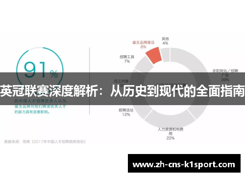 英冠联赛深度解析:从历史到现代的全面指南 英冠联赛深度解析:从历史到现代的全面指南