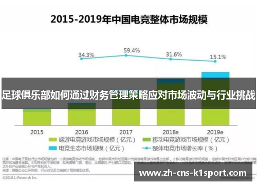 足球俱乐部如何通过财务管理策略应对市场波动与行业挑战 足球俱乐部如何通过财务管理策略应对市场波动与行业挑战