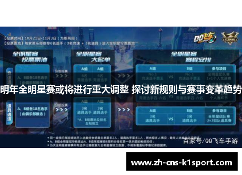 明年全明星赛或将进行重大调整 探讨新规则与赛事变革趋势