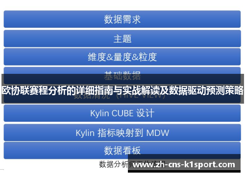 欧协联赛程分析的详细指南与实战解读及数据驱动预测策略