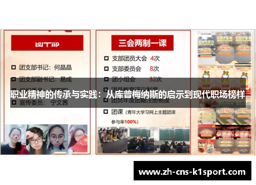 职业精神的传承与实践:从库普梅纳斯的启示到现代职场榜样 职业精神的传承与实践:从库普梅纳斯的启示到现代职场榜样