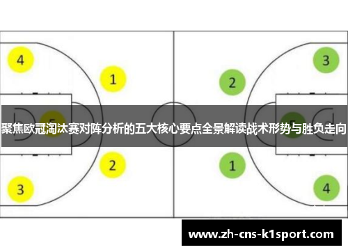 聚焦欧冠淘汰赛对阵分析的五大核心要点全景解读战术形势与胜负走向