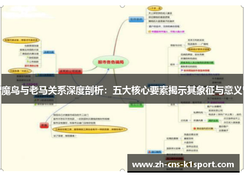 魔鸟与老马关系深度剖析:五大核心要素揭示其象征与意义 魔鸟与老马关系深度剖析:五大核心要素揭示其象征与意义